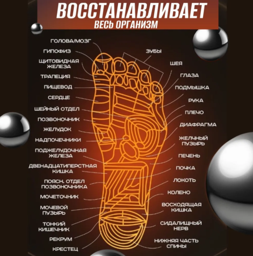 Массажный миостимулятор для стоп EMS Foot Massager фото 6