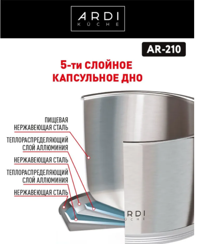 Ковш ARDI Kuche AR-210, 1,9 л фото 3